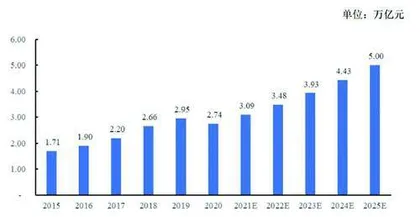 三柏硕：研发品牌齐头并进打造国内“蹦床龙头”