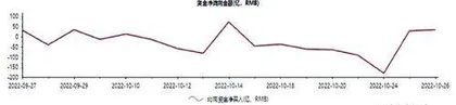 陕西煤业为何能连续5日获得资金青睐？1