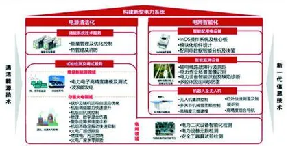 液晶面板：行业急需一场供给侧改革