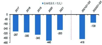 掘金环保板块：景气不断提升寻找强确定性3