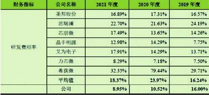 黄金有望2025年冲顶1