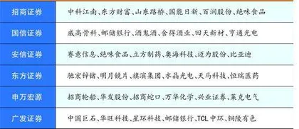 玲珑轮胎：国际化配套+新能源高潮，业绩拐点已至