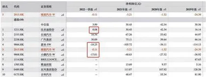 2022年下半年策略：抱朴守拙