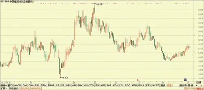 股神榜：新泉股份、隆盛科技、海格通信9