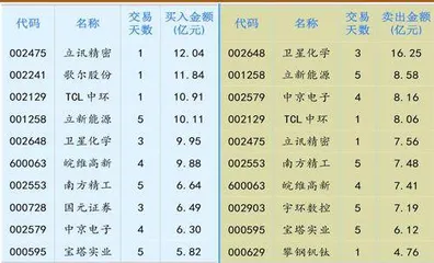 盈利延续弱修复流动性维持宽松