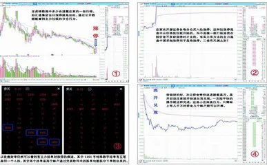 主力分仓交易案例分析