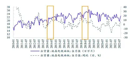 掘金世界杯：十大潜力股浮出水面0