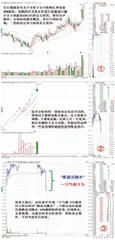 个股操作的一票决定权0