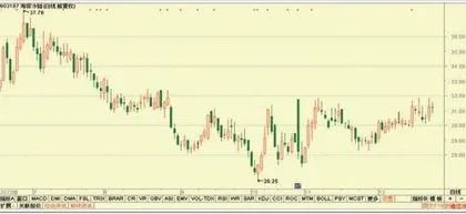 股神榜：同庆楼、三德科技、润建股份8