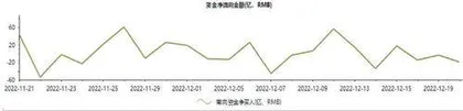 教育、数字经济有望成为投资“沃土”1