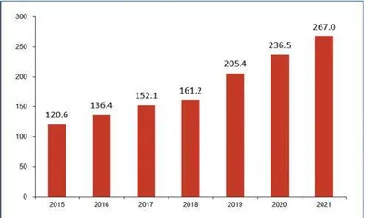 华旺科技：中高端装饰原纸龙头多品种发展打开空间0