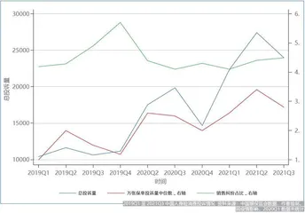 解码现代保险服务业高质量发展1