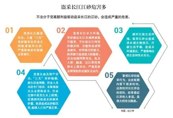  一条线索牵出147起案件2