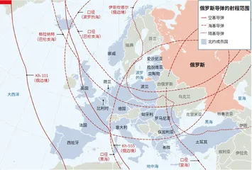 俄罗斯军队：利刃出鞘1