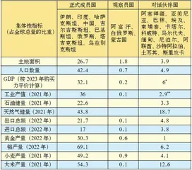 “上海精神”的时代演绎1