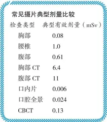 口腔拍片会致癌吗0