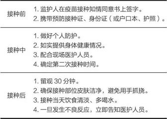 儿童接种新冠疫苗答疑1