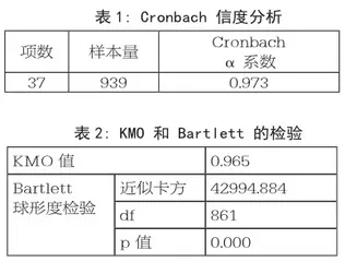 培育本土人才 助力乡村振兴1