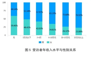 培育本土人才 助力乡村振兴6