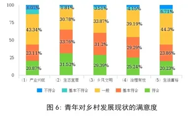 培育本土人才 助力乡村振兴8