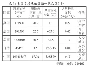 综合施策 加强建设 优化环境3