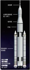 俄罗斯火箭之父1