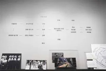 集美·阿尔勒国际摄影季20210