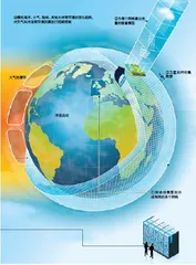 当科幻成为现实：数字地球7