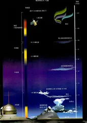 中国“巨眼”在冷湖5