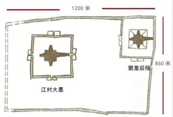 发现霸陵，解开千年误会5