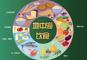 单一饮食健康吗？7