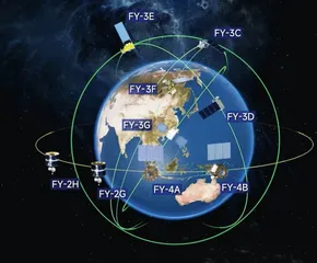 风云系列气象卫星“面面观”1