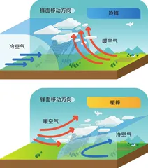 “润物细无声”的春雨0