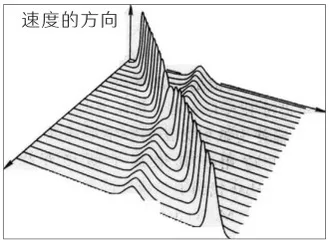 说不尽的水之二1