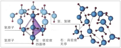 说不尽的水之二4