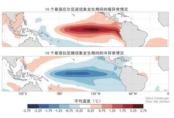 拉尼娜来了，今年真是冷冬吗1