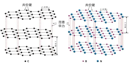 “白石墨”　不是石墨，胜似石墨1