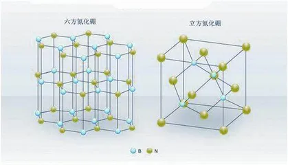 “白石墨”　不是石墨，胜似石墨6