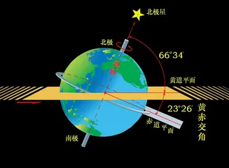 穿越时空的记忆1