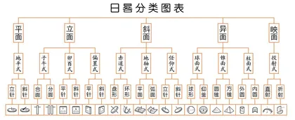 穿越时空的记忆8