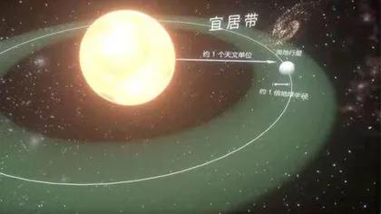 “小破球”要前往的星系到底有多热闹？3