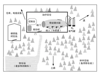 奇迹潜水艇0