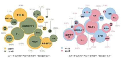 是爱的解答，更是自我追求的探讨1