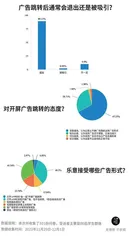 “任意跳转”太任意0