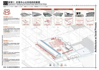 改造乡村小学：空间与人相互塑造3