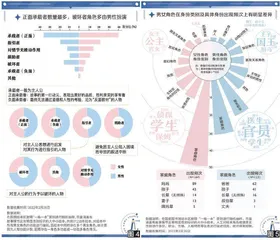 绘本中：她”好，“他”能1