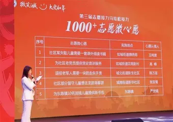 1300次爱心接力