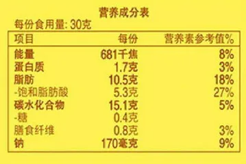 揭开预包装食品的秘密1