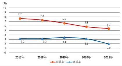 “不婚主义小姨过年回来发红包”你知道为啥吗？0