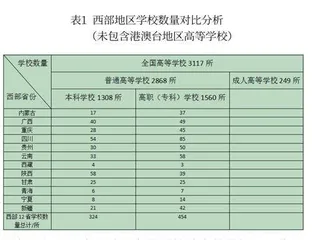 专科学校《大学语文》课程思政建设探索0